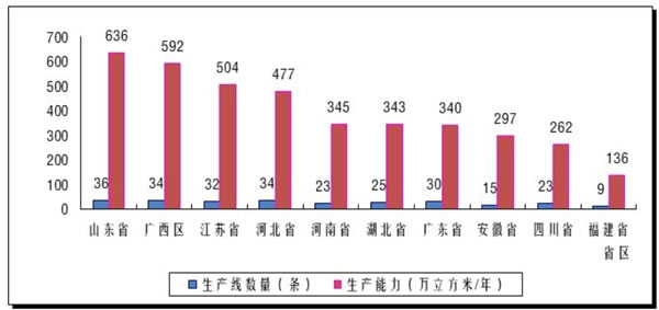 中国整木网 中国整木网