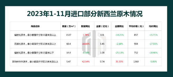 中国整木网 中国整木网