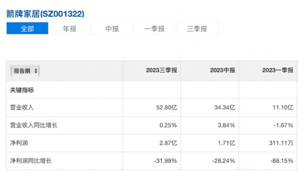 中国整木网 中国整木网