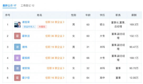 中国整木网 中国整木网