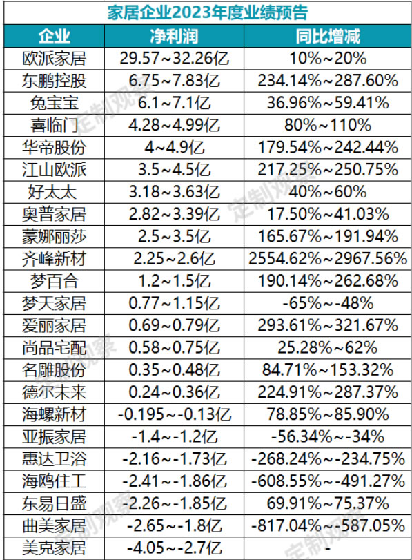 中国整木网 中国整木网