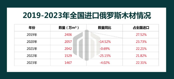 中国整木网 中国整木网
