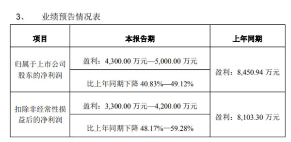 中国整木网 中国整木网