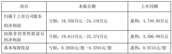 中国整木网 中国整木网