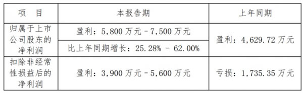 中国整木网 中国整木网