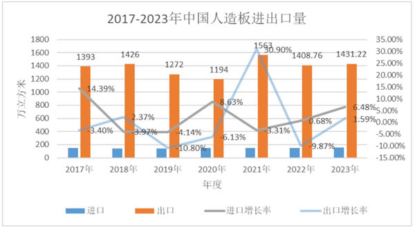 中国整木网 中国整木网