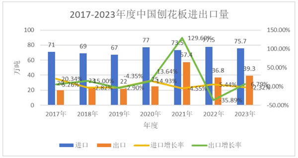 中国整木网 中国整木网