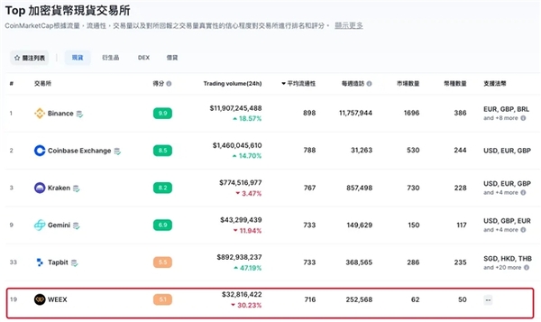 中国整木网 中国整木网