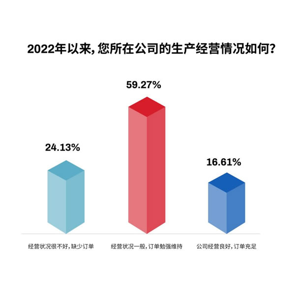中国整木网 中国整木网