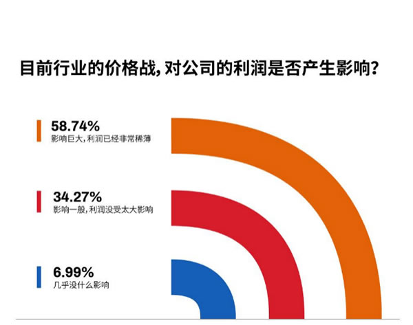 中国整木网 中国整木网
