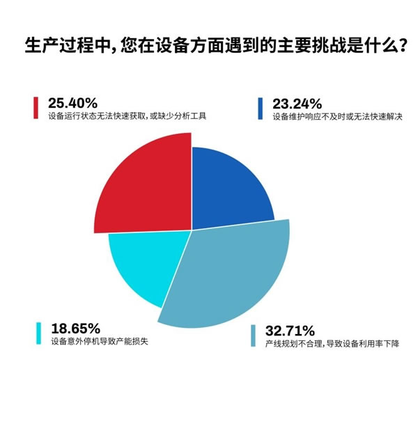 中国整木网 中国整木网