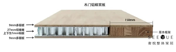 中国整木网 中国整木网