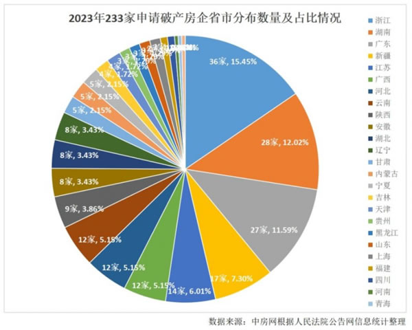 中国整木网 中国整木网