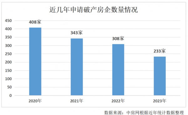 中国整木网 中国整木网