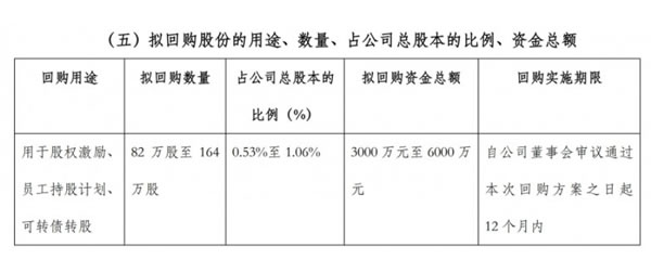 中国整木网 中国整木网