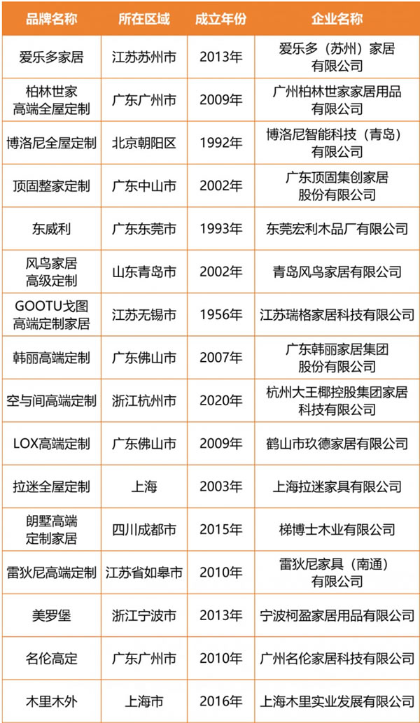 中国整木网 中国整木网
