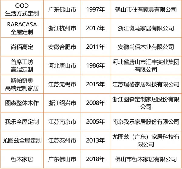 中国整木网 中国整木网