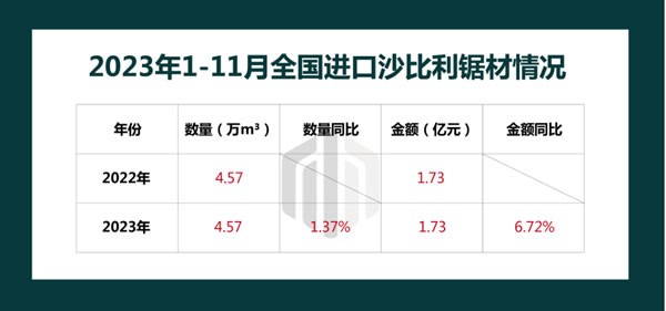 中国整木网 中国整木网