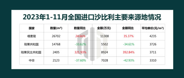 中国整木网 中国整木网