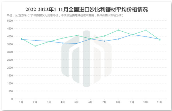 中国整木网 中国整木网