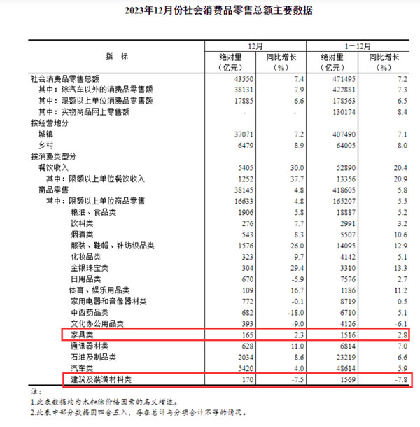 中国整木网 中国整木网