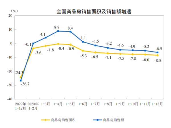 中国整木网 中国整木网