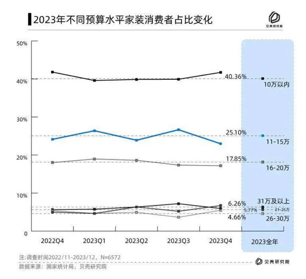 中国整木网 中国整木网