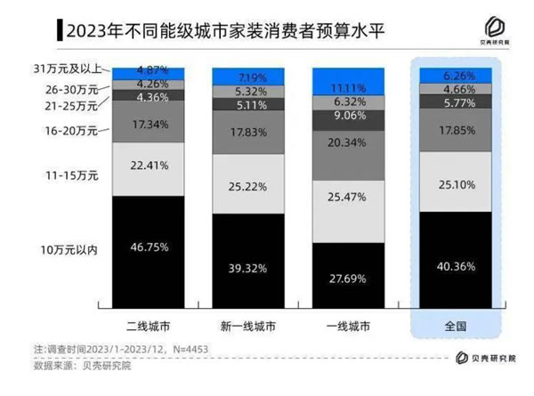 中国整木网 中国整木网