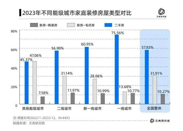 中国整木网 中国整木网
