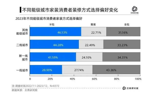中国整木网 中国整木网