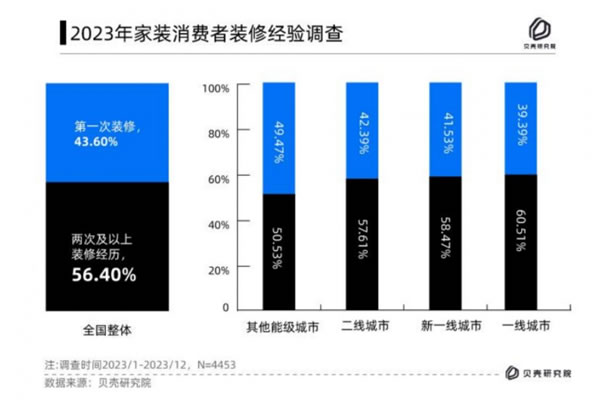 中国整木网 中国整木网