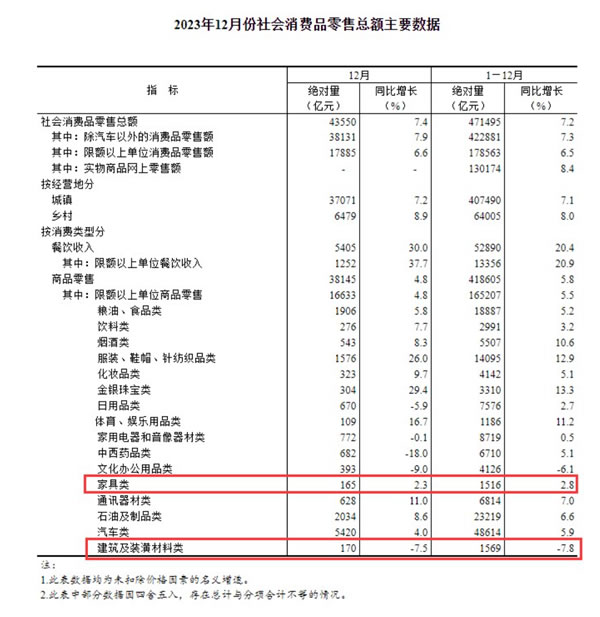 中国整木网 中国整木网