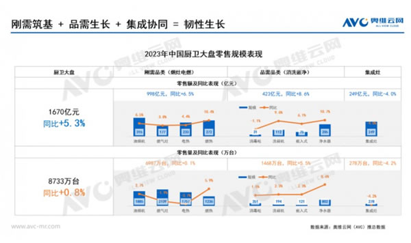 中国整木网 中国整木网