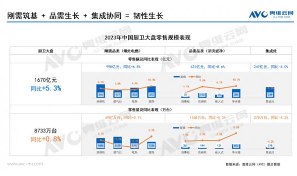中国整木网 中国整木网