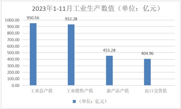 中国整木网 中国整木网