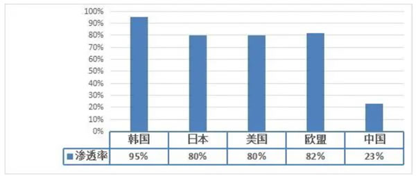 中国整木网 中国整木网