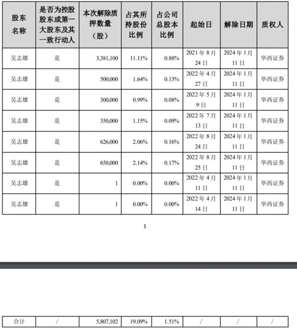 中国整木网 中国整木网