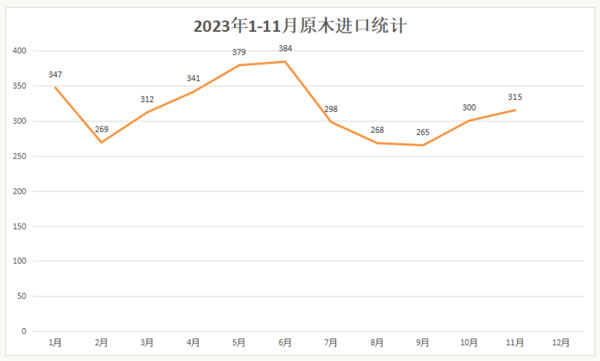 中国整木网 中国整木网