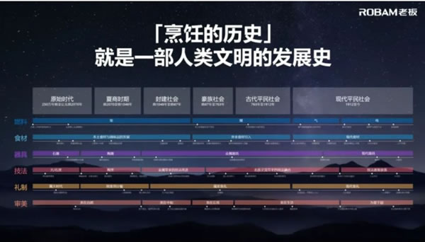 中国整木网 中国整木网