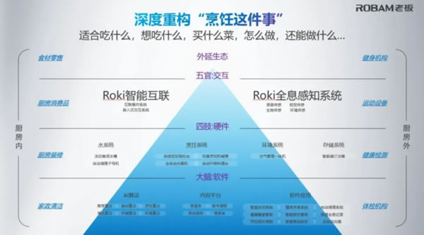 中国整木网 中国整木网