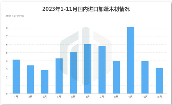 中国整木网 中国整木网