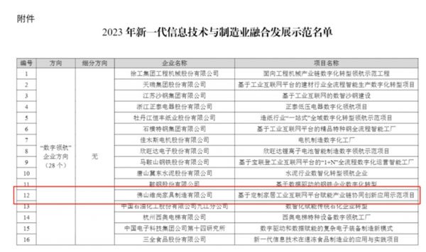 中国整木网 中国整木网