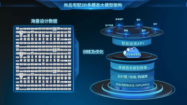 中国整木网 中国整木网