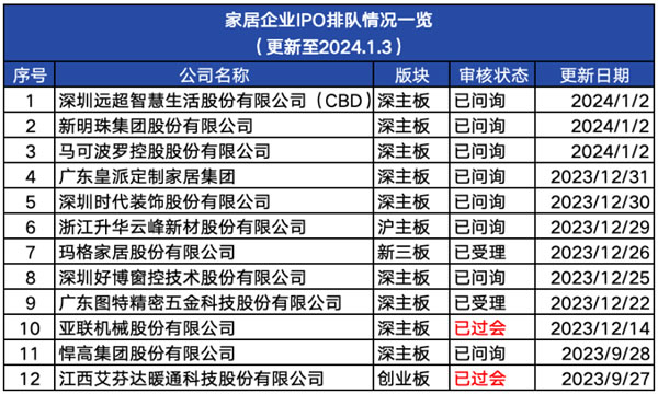中国整木网 中国整木网