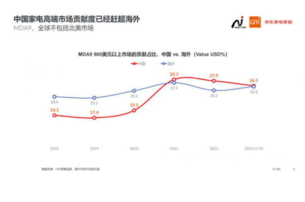 中国整木网 中国整木网