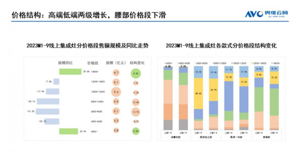 中国整木网 中国整木网