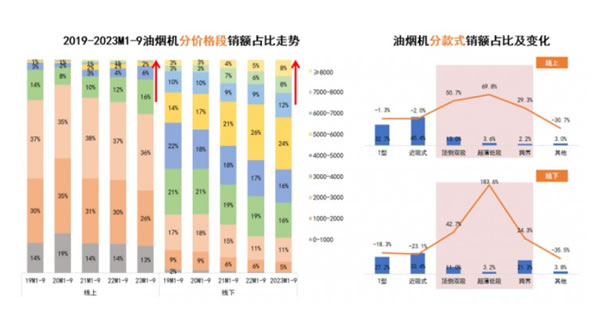 中国整木网 中国整木网