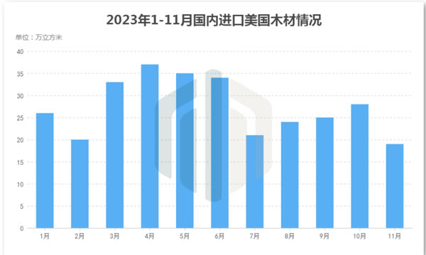 中国整木网 中国整木网