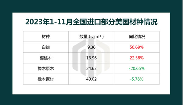 中国整木网 中国整木网