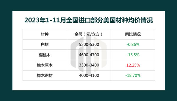 中国整木网 中国整木网